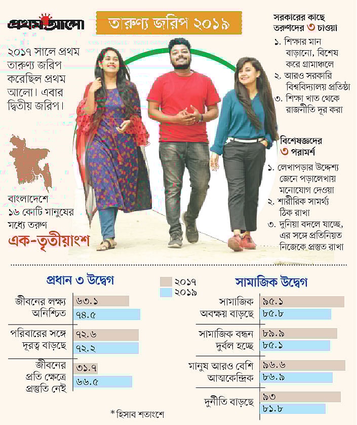 Jinsiy olatni yordam berish uchun xususiy porno dildo